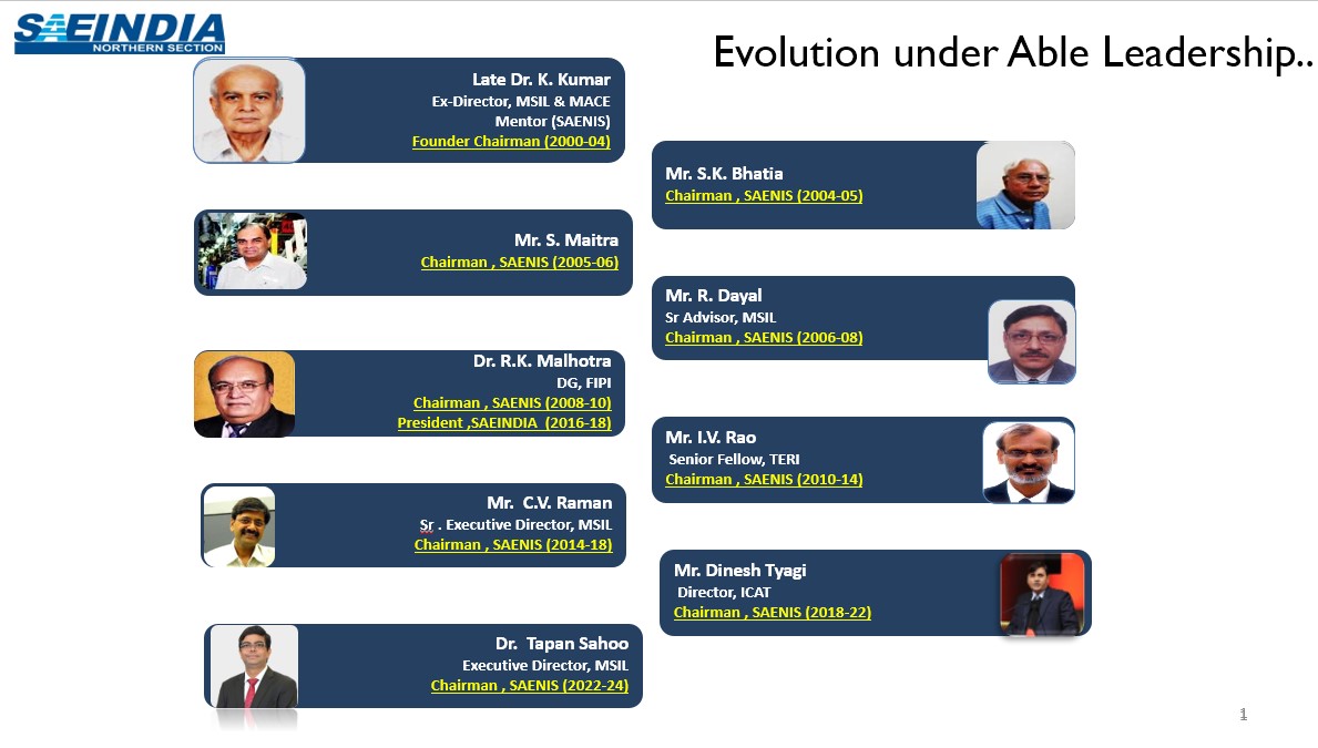 Evolution under Able Leadership..